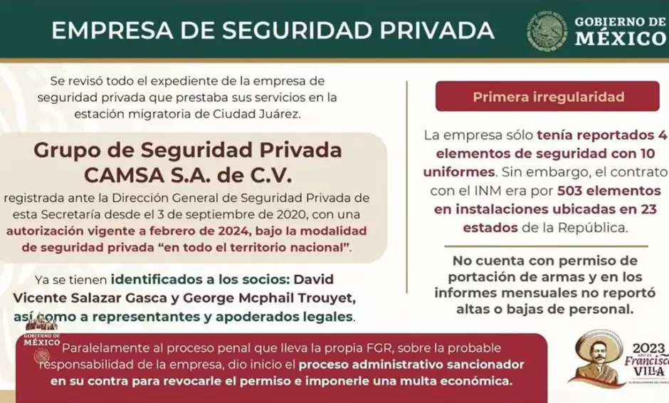 Detallan Grupo de Seguridad Privada a cargo de vigilancia en estaci�n migratoria de Ciudad Ju�rez