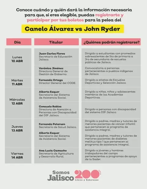 Calendario de actividades Jalisco