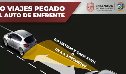 Medidas de tr�nsito