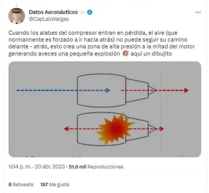El Capitan Lalo Vargas explic� en su cuenta de Twitter qu� podr�a haber ocurrido en el avi�n de Viva Aerob�s que fue exhibido por la explosi�n de uno