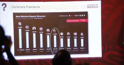 Ma�anera con AMLO