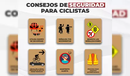 Medidas de tránsito para ciclistas
