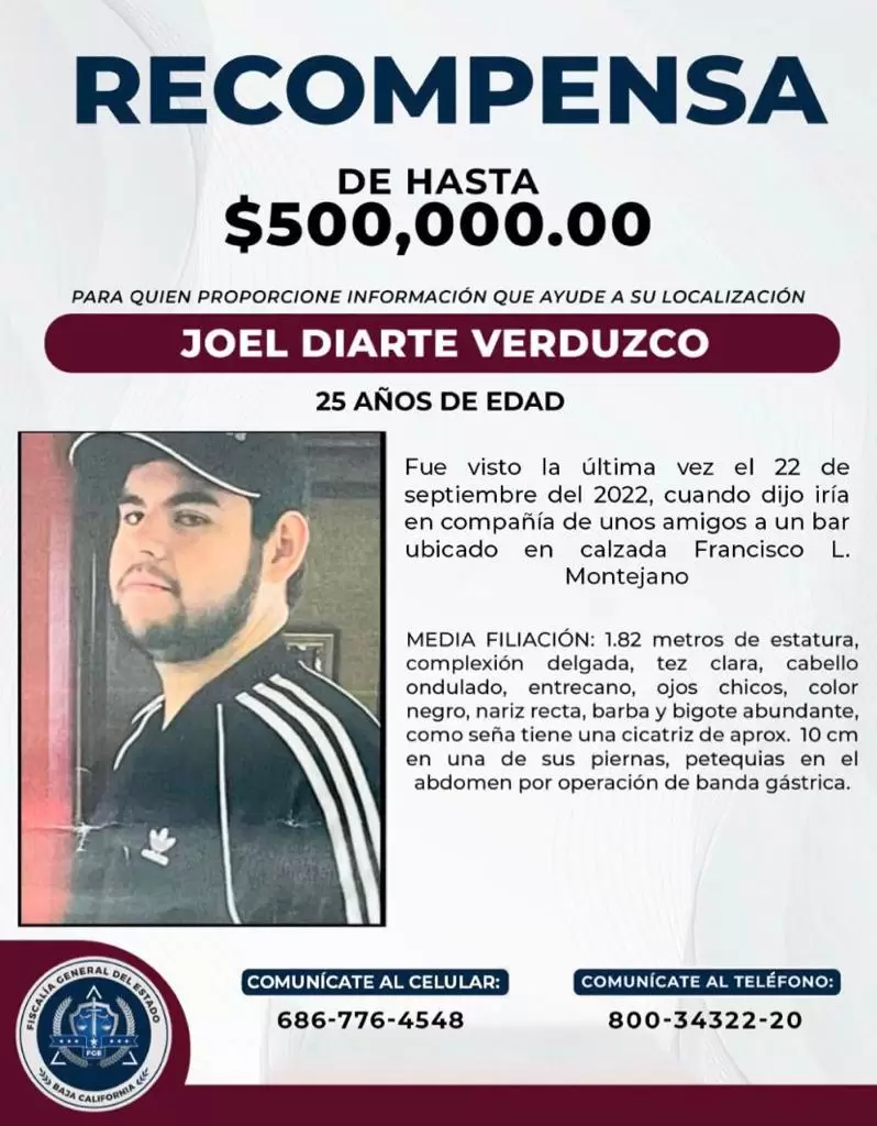 Desaparecidos en Baja California