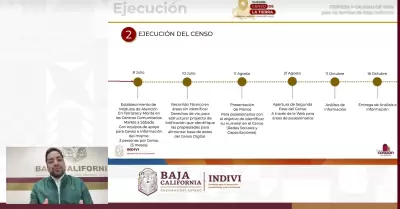 Censo digital para atencin de familias de Terrazas, Morita y Lomas del Valle