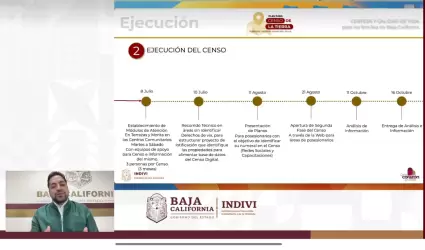 Censo digital para atencin de familias de Terrazas, Morita y Lomas del Valle
