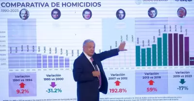 Andr�s Manuel L�pez Obrador