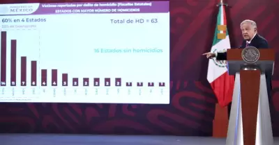 Andr�s Manuel L�pez Obrador