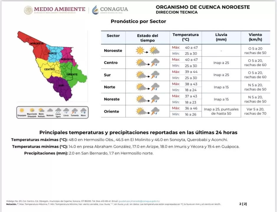 Reporte de Conagua Sonora