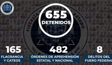 Modelo de justicia �gil, transparente y humano