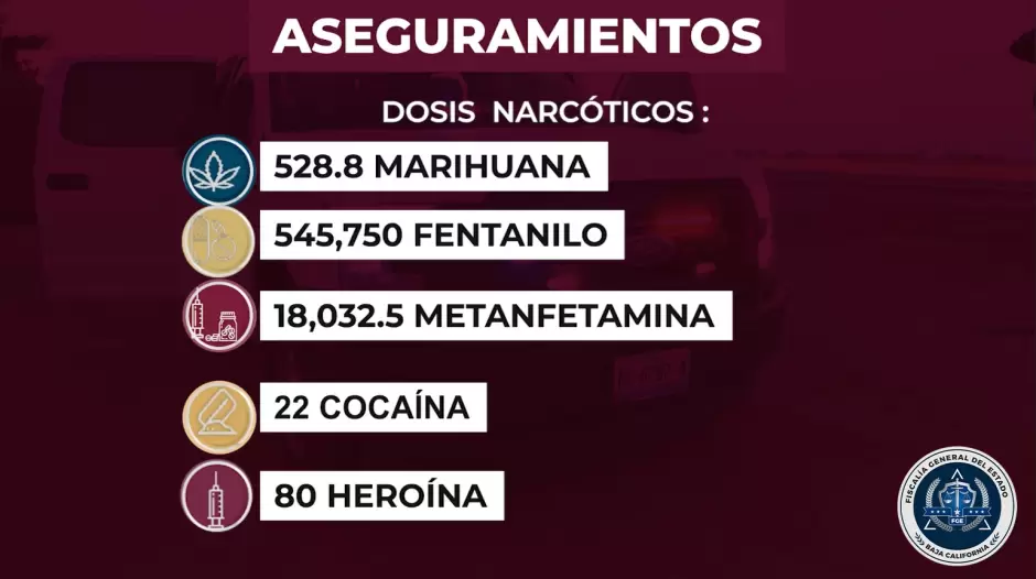 Modelo de justicia �gil, transparente y humano