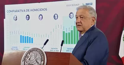 Andr�s Manuel L�pez Obrador