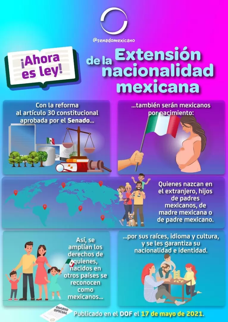 Extensin de la nacionalidad mexicana.