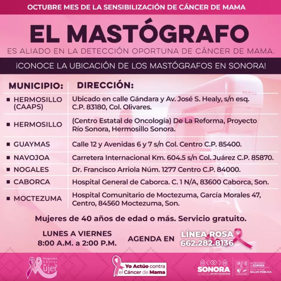 Mast�grafos