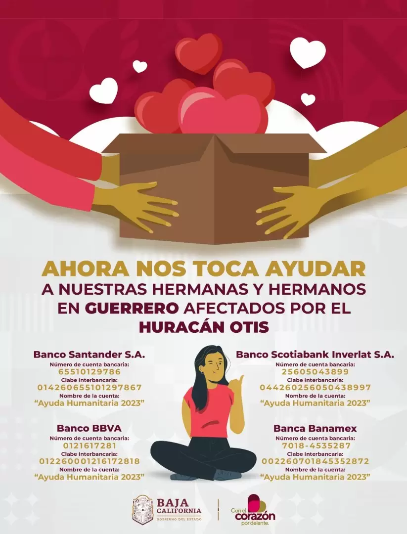 Campa�a de donaci�n para apoyar a familias de Guerrero tras hurac�n "Otis"
