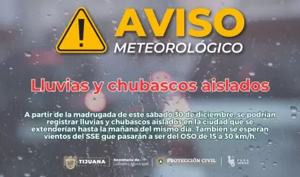 Aviso metereol�gico