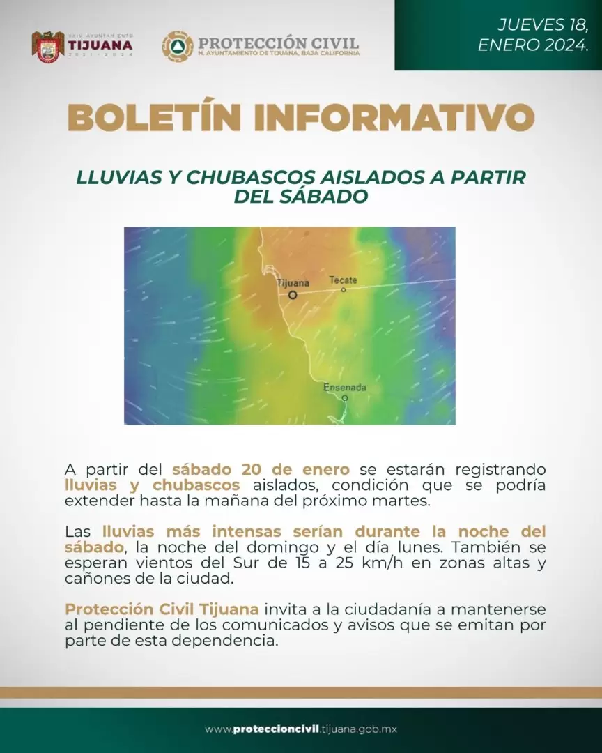 Pron�stico del clima