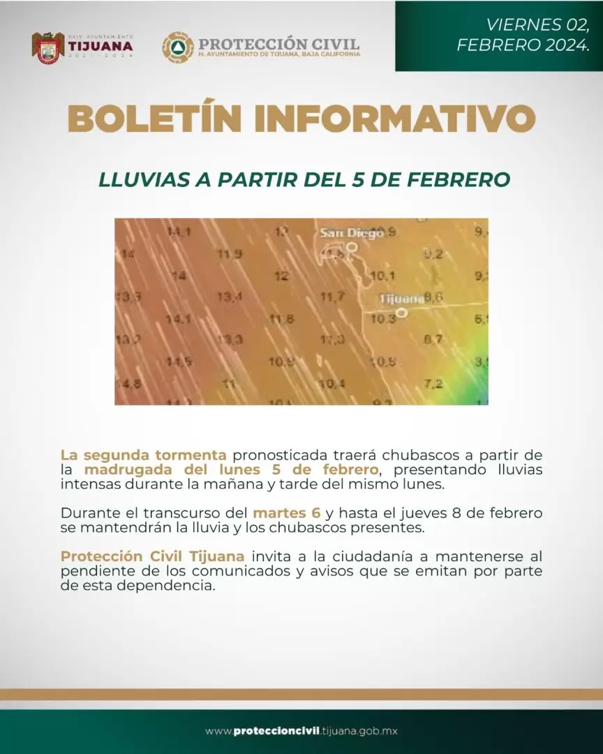 Pron�stico del clima