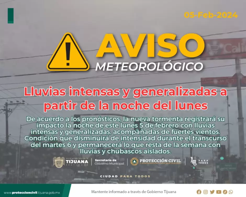 Pron�stico del clima