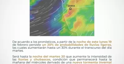 Pron�stico del clima