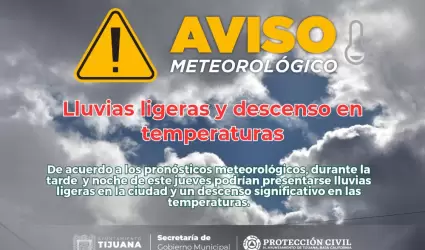 Pronstico de lluvias ligeras y descenso de temperaturas en Tijuana