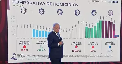 Andr�s Manuel L�pez Obrador