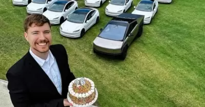 Mr Beast