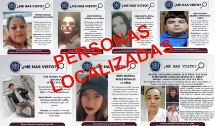 Personas localizadas