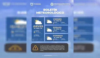 Pronstico meteorolgico para el resto de la semana