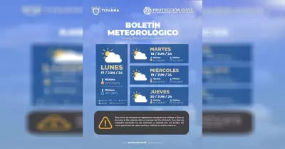 Temperaturas c�lidas y capa marina en zonas costeras
