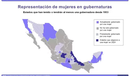 En M�xico, �las mujeres gobiernan diferente?