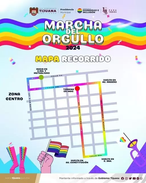 Mapa de la marcha