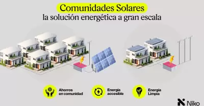 Comunidades solares en Mxico