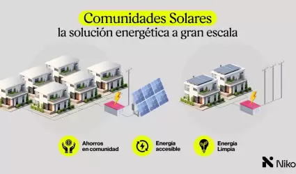 Comunidades solares en Mxico