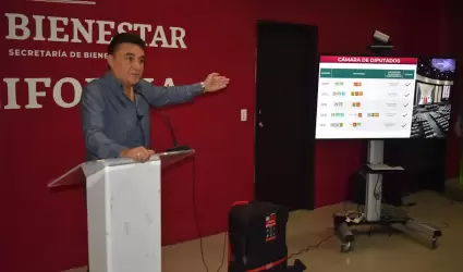 Grupos olig�rquicos acusan sobrerrepresentaci�n en integraci�n de C�mara de Dipu