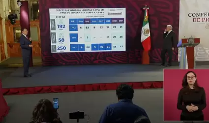L�pez Obrador pidi� a los jueces que no usen como excusa el "plata o plomo" para