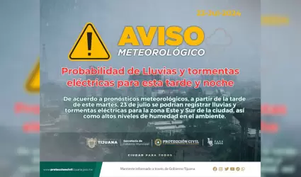 Probabilidad de lluvias y tormentas el�ctricas