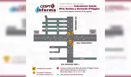 Programa CESPT trabajos de conexi�n del subcolector Rosario Salado en Blvd. Bern