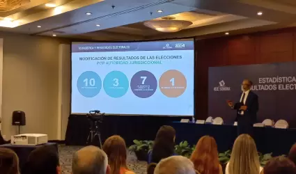 Estad�stica y Resultados Electorales