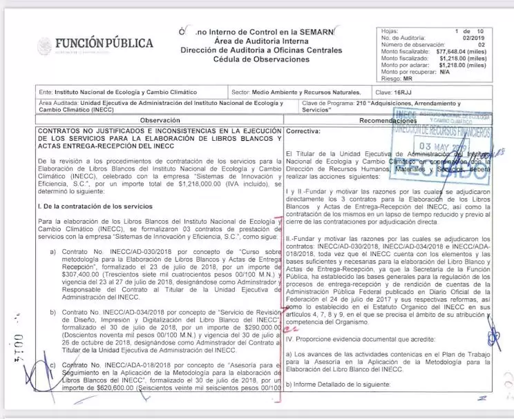 Adjudica Monserrat Caballero contrato millonario a empresa investigada por la funci�n p�blica