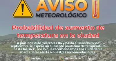 Recomendaciones por posible aumento de temperatura en Tijuana