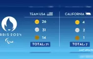 Esta es la cantidad de medallas paralmpicas que California ha trado a casa para el equipo de EE. UU.