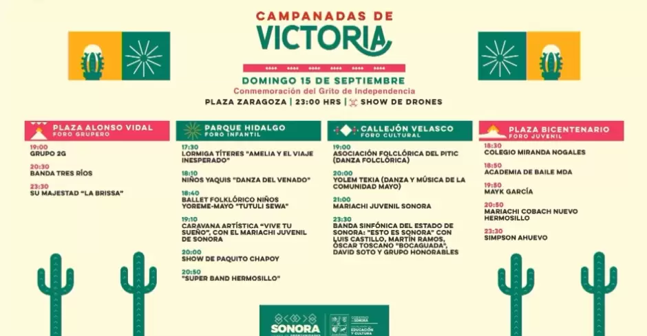 Actividades culturales y musicales la noche de el Grito de Independencia