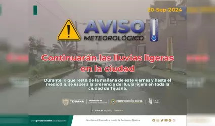 Continuar�n lluvias ligeras hasta el medio d�a de este viernes: