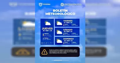 Temperaturas frescas y vientos moderados en los prximos das