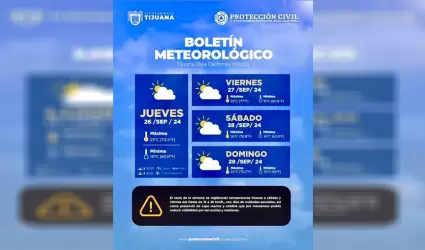 Temperaturas frescas y vientos moderados en los prximos das