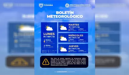 Regresan temperaturas clidas al inicio de la semana