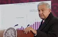 En su despedida de las maaneras, AMLO arremete contra Fox, Caldern y Loret de Mola