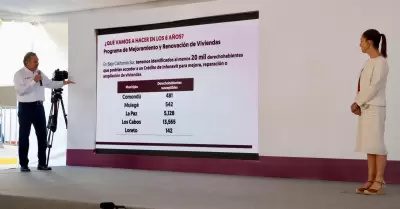 Infonavit construir� 12 mil 500 casas en Baja California Sur