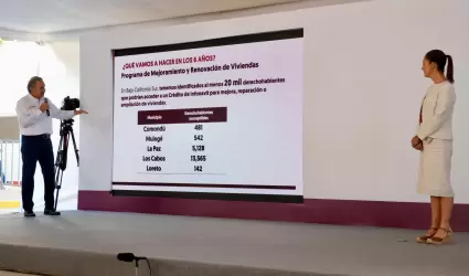Infonavit construir� 12 mil 500 casas en Baja California Sur