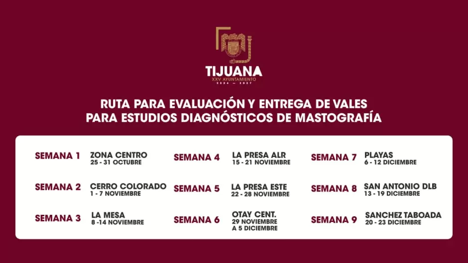Entrega de vales para mastograf�as